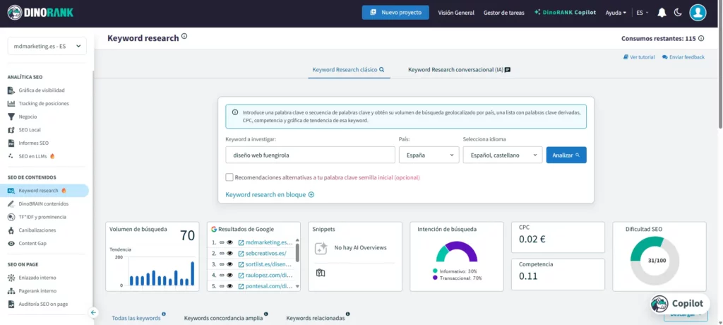dinorank analizando una keyword