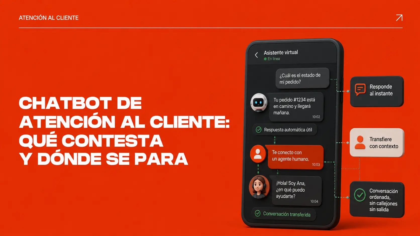 Ilustracion de una conversacion de atencion al cliente en el movil: el chatbot responde el estado de un pedido y despues transfiere la conversacion a una persona con el contexto
